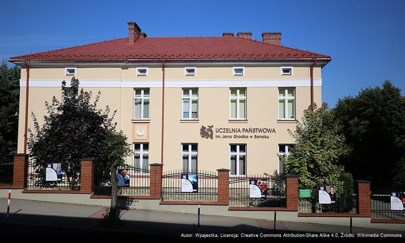 Uczelnia Państwowa im. Jana Grodka w Sanoku